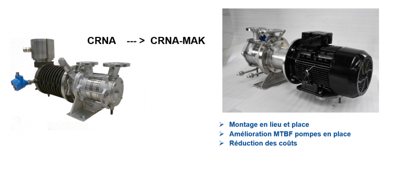 Retrofit - pompe CRN