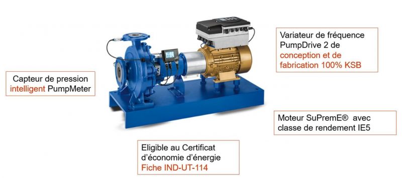 PumpDrive 2 - Moteur SuPremE